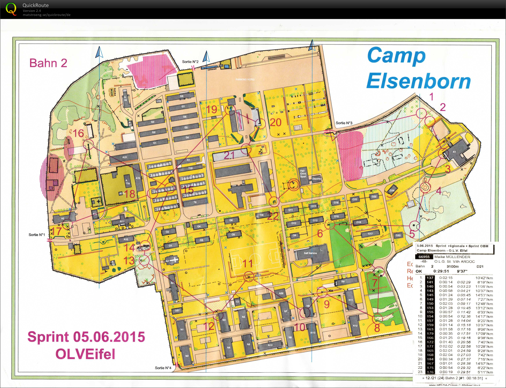 OBM Sprint (05-06-2015)