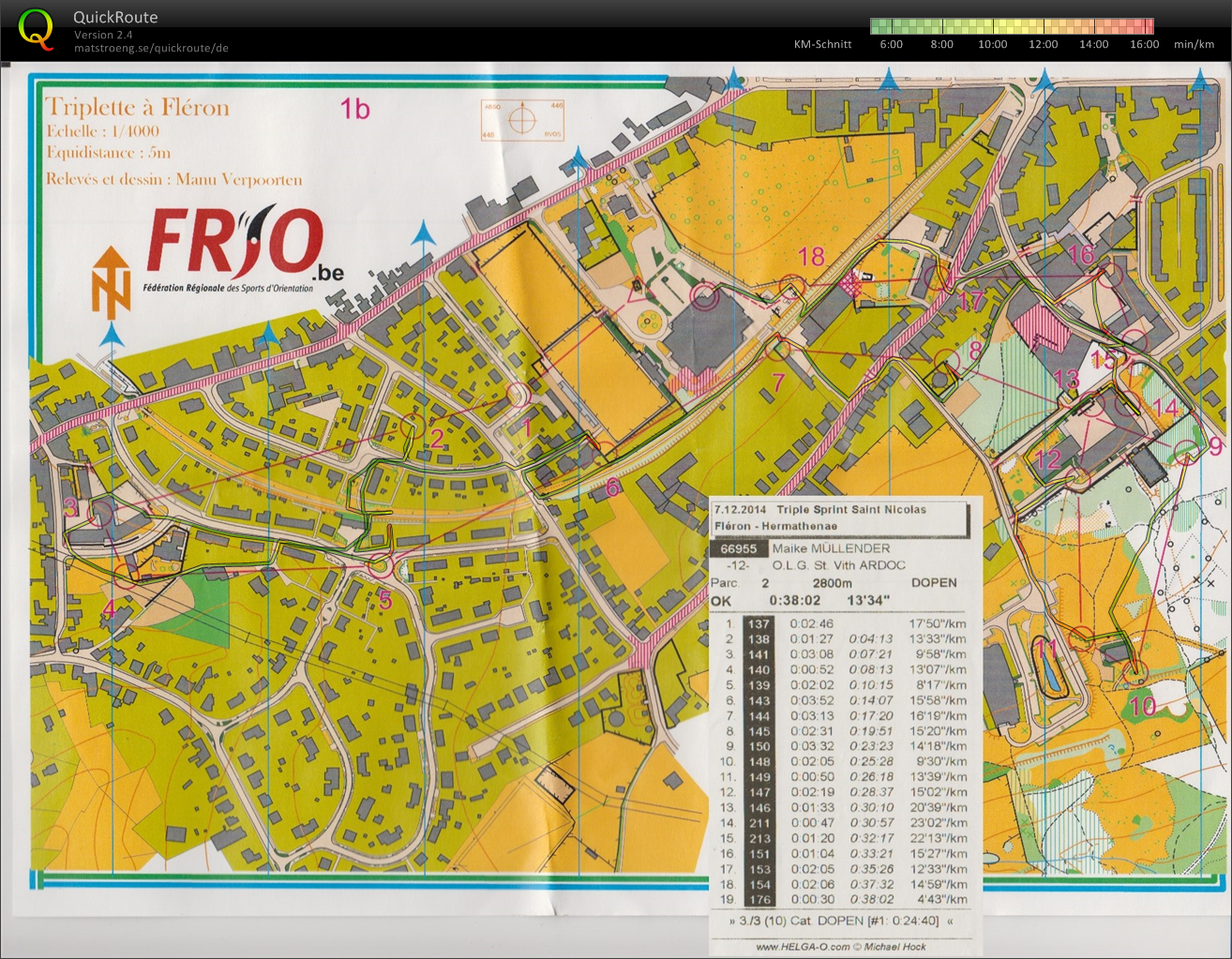 Tripple Sprint Fléron (07.12.2014)